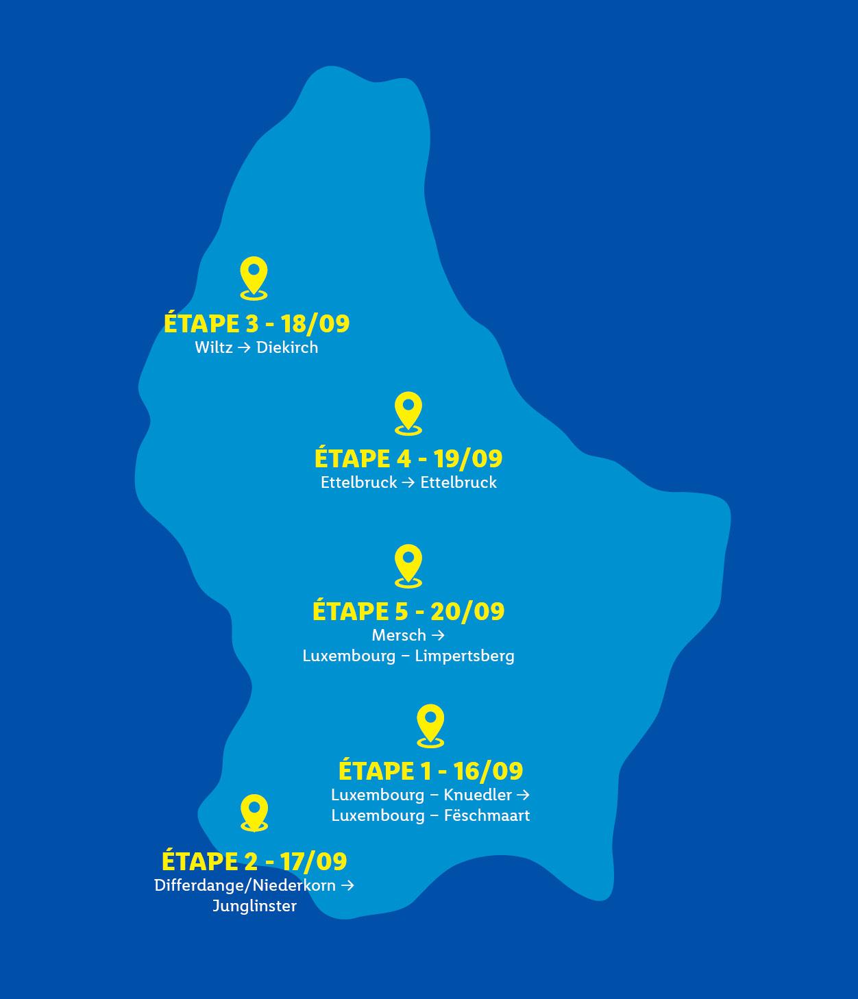 Carte du Luxembourg avec les étapes et dates d'un événement cycliste.